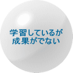 �w�K���Ă��邪 ���ʂ��łȂ�